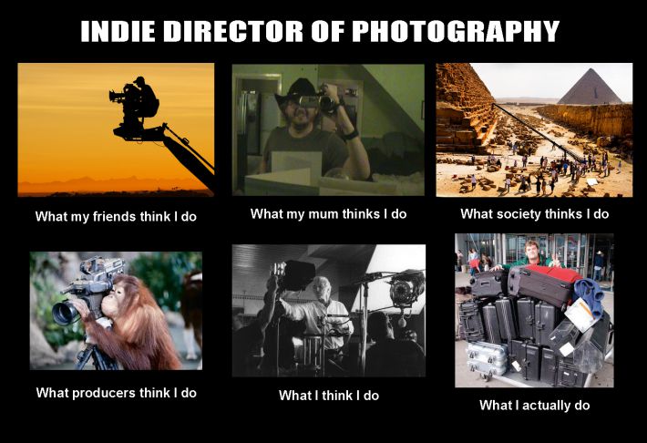 I mestieri del cinema senza soldi #5 – Il reparto fotografia