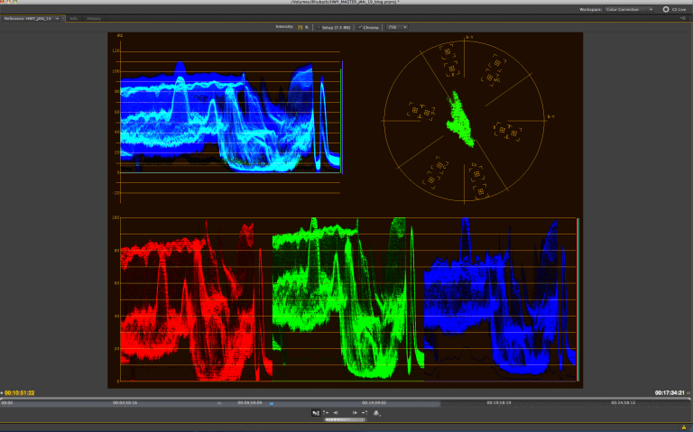 Come fare la color correction in 6 passi — immagine 2