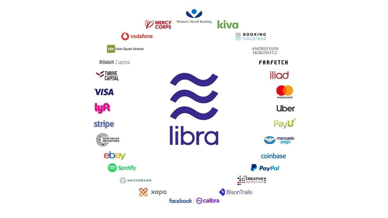 Cos’è Libra di Facebook