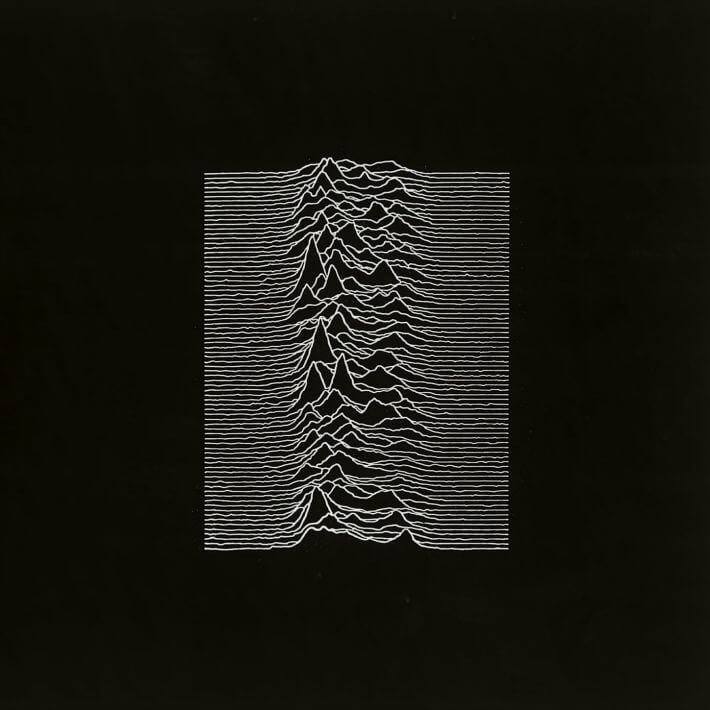 Le 10 migliori cover di album realizzate in graphic design — immagine 6