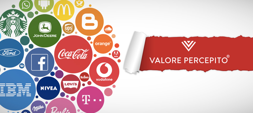 Come creare un brand