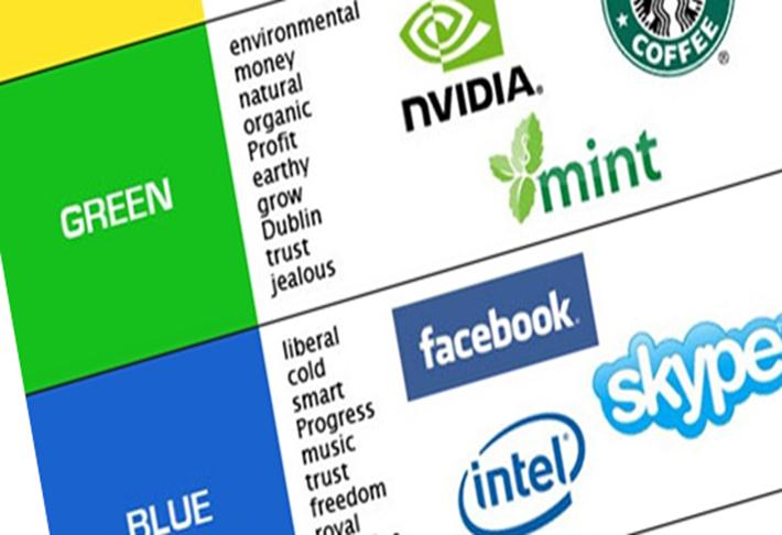 Gli elementi che definiscono la scelta di un colore
