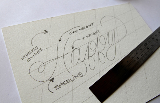 Hand Lettering per principianti — immagine 2
