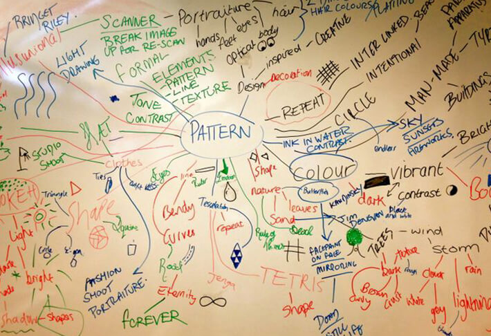 Come trovare ispirazione per il Design di un Logo