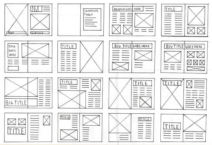Le regole fondamentali dell’impaginazione grafica