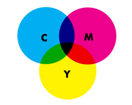 Come maneggiare perfettamente la teoria base del colore — immagine 3
