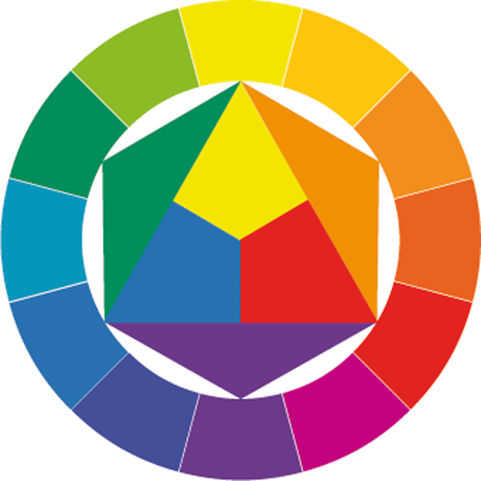 Come maneggiare perfettamente la teoria base del colore — immagine 4