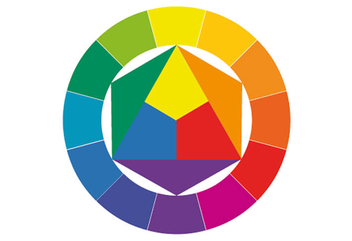 Come maneggiare perfettamente la teoria base del colore